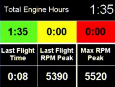 Hour meters: Total accumulated time by the engine, time run in green-yellow-red zone, last flight time, max peak reached in the last flight, max peak reached ever by the engine