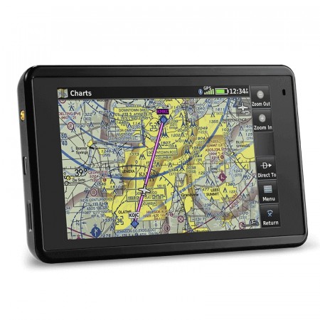 GPS Portable