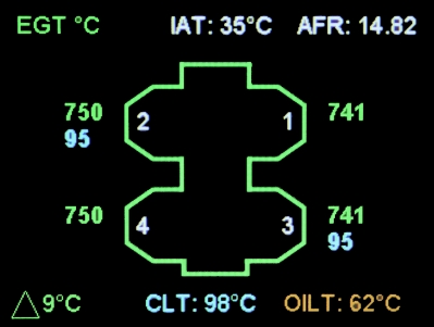 Temperature page: A graphical representation of the engine with the display of temperatures, pressures